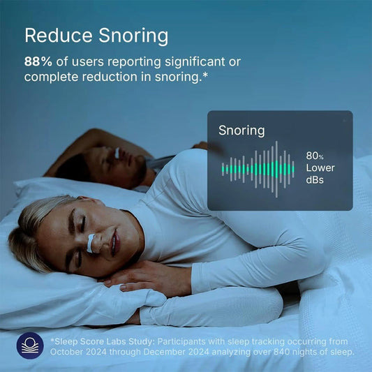 DozeAir™ Magnetic Nasal Relief Strips